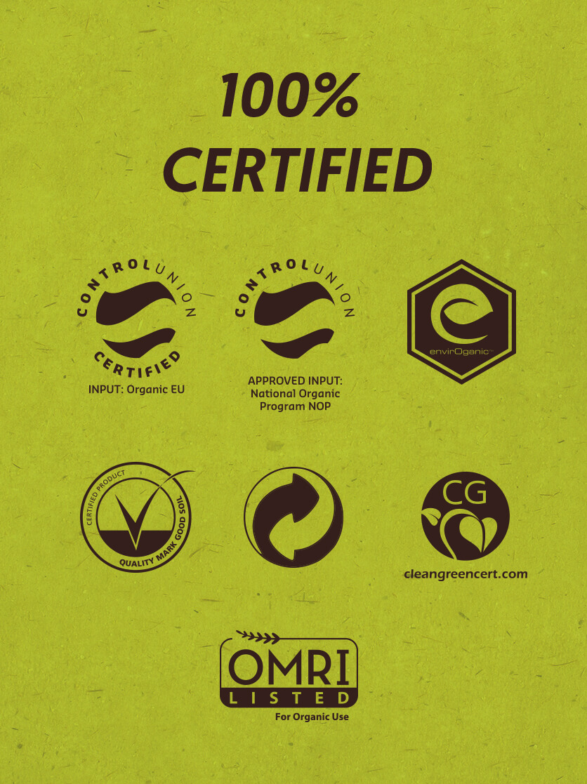 Biobizz Organic Certificates